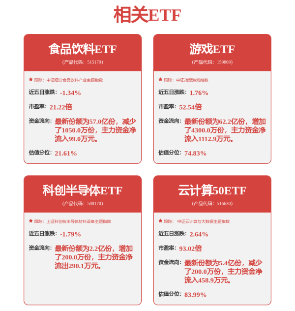 老牌配资平台 A股游戏厂商争霸：六强去年狂揽近630亿，世纪华通成“营收王”，三七互娱赚最多