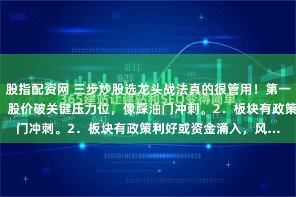 股指配资网 三步炒股选龙头战法真的很管用！第一步：选龙1．量价齐升，股价破关键压力位，像踩油门冲刺。2．板块有政策利好或资金涌入，风...