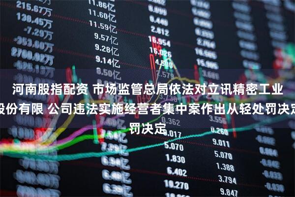 河南股指配资 市场监管总局依法对立讯精密工业股份有限 公司违法实施经营者集中案作出从轻处罚决定